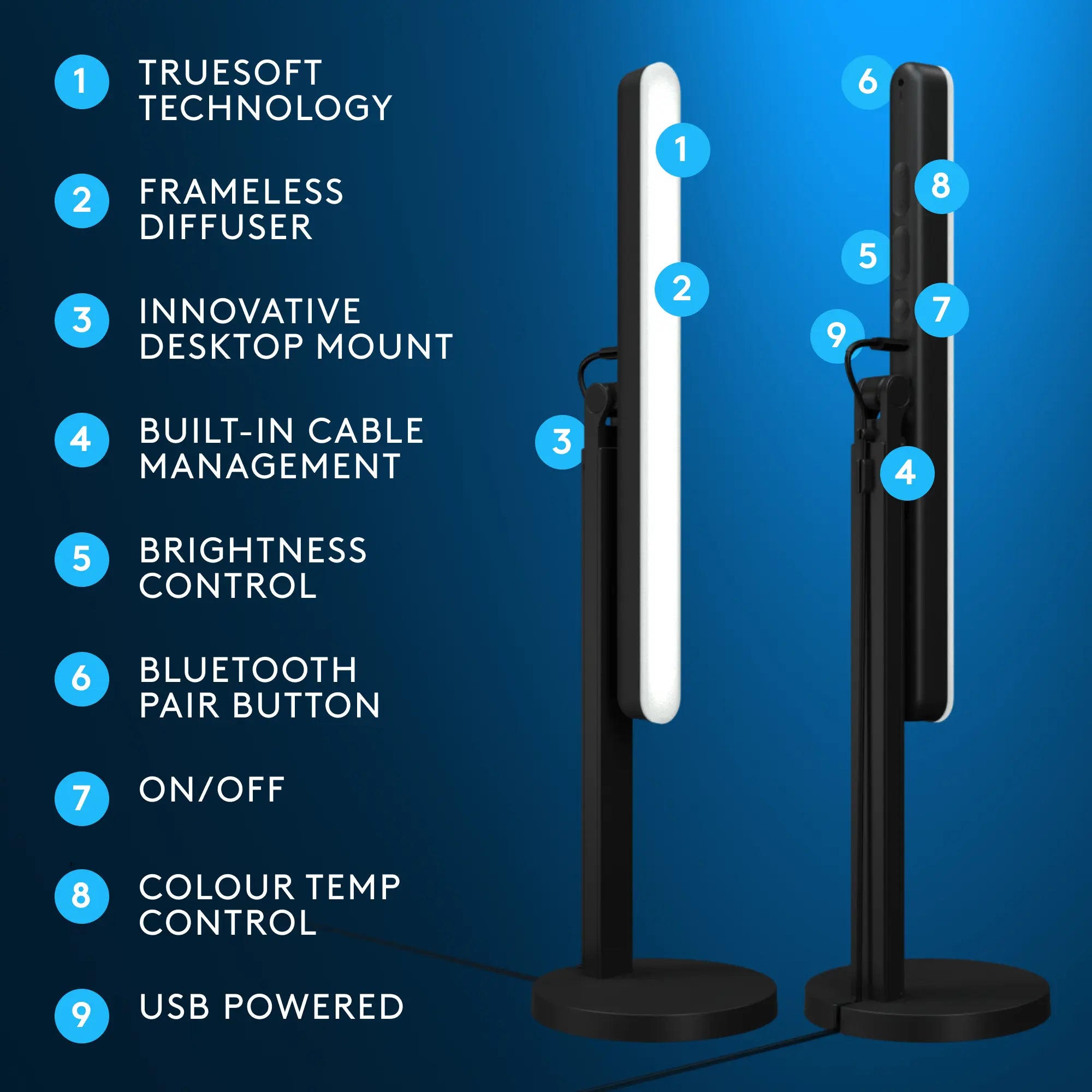 Refurbished - Logitech - Litra Beam LX Premium Dual-Sided RGB LED Streaming Light for Streaming LogitechBullseye Deals