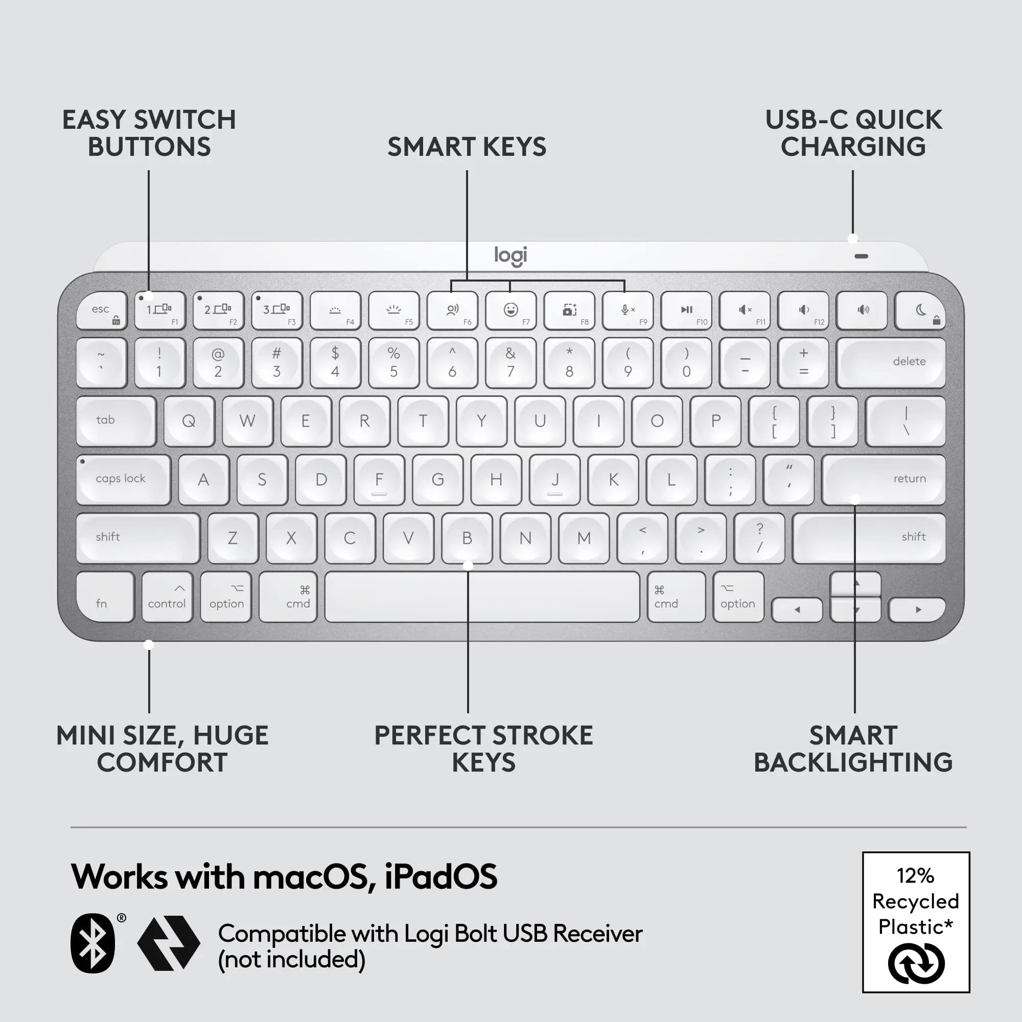 Refurbished - Logitech MX Keys Mini TKL Bluetooth Scissor Mini MX Keys Keyboard - 920-010389 LogitechBullseye Deals