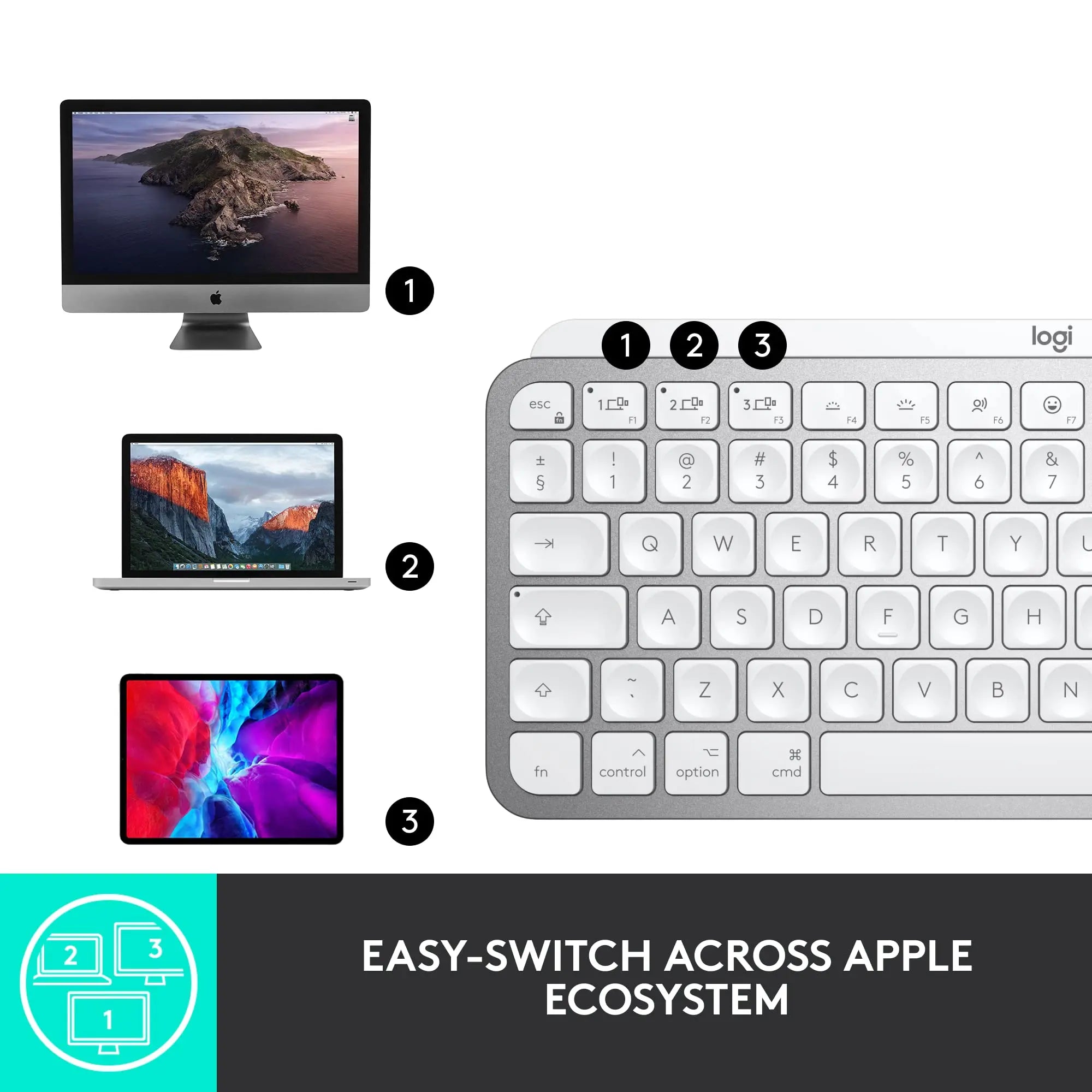 Refurbished - Logitech MX Keys Mini TKL Bluetooth Scissor Mini MX Keys Keyboard - 920-010389 LogitechBullseye Deals