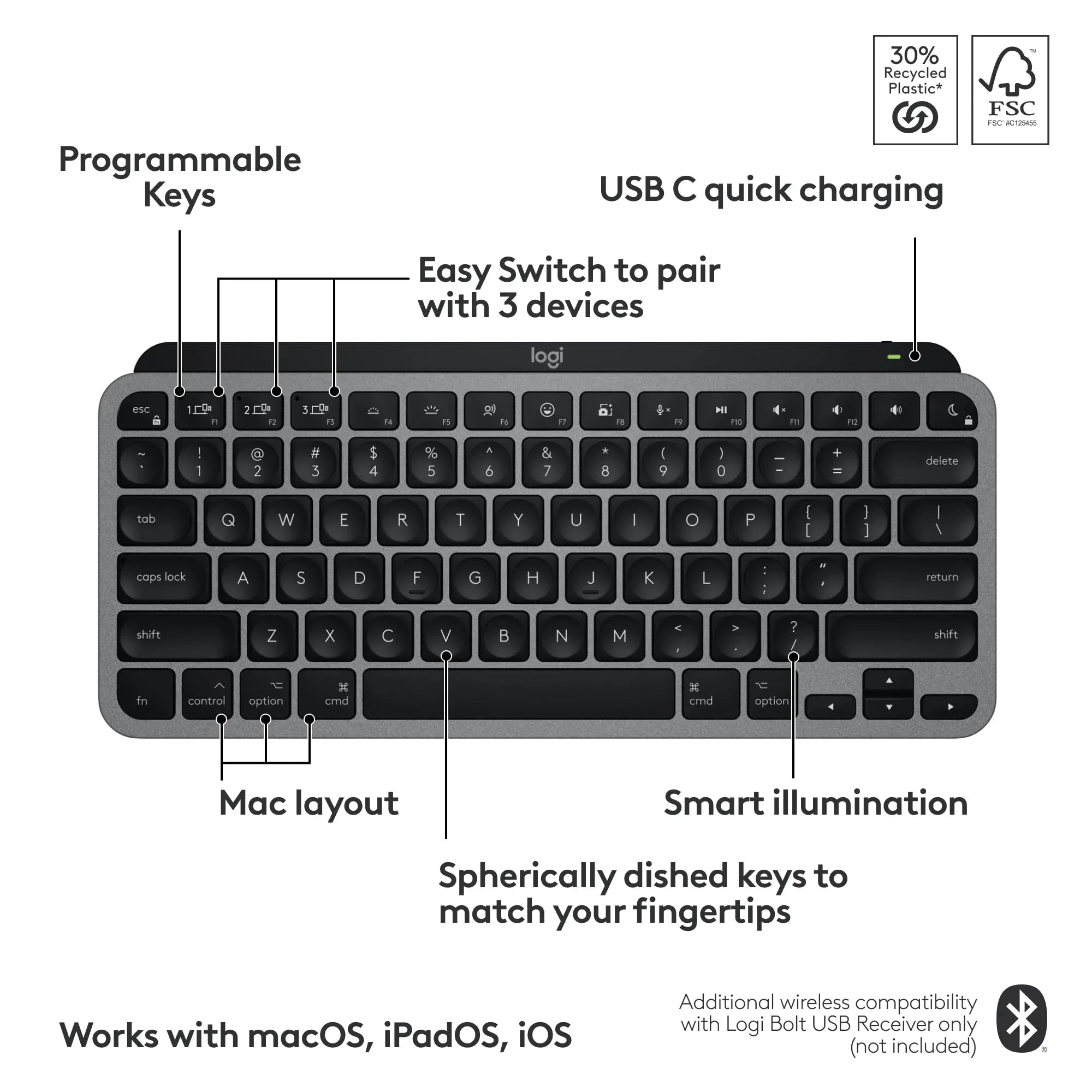 Refurbished - Logitech - MX Keys Mini TKL Bluetooth Scissor Mini MX Keys Keyboard - 920-012644 LogitechBullseye Deals
