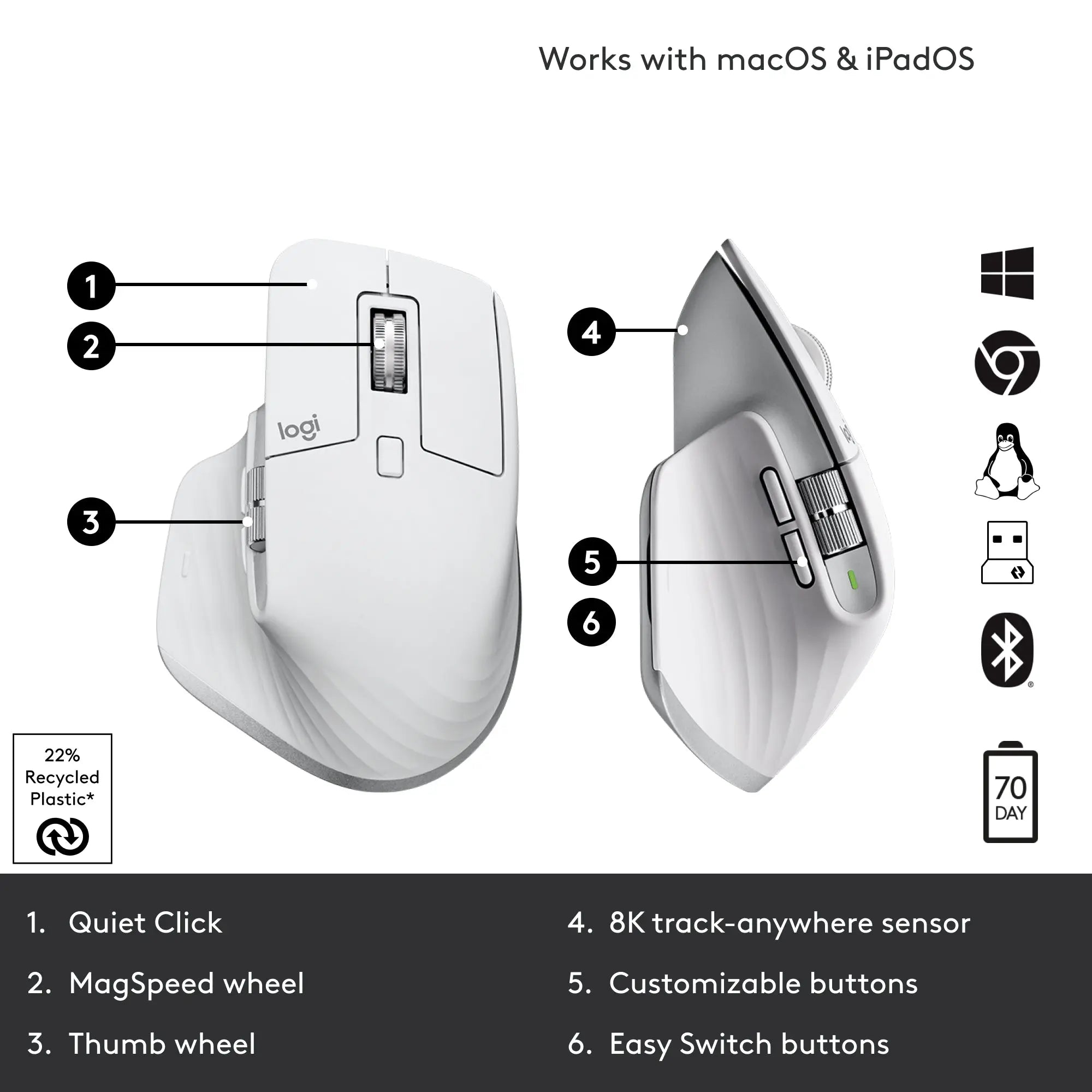 Refurbished - Logitech MX Master 3S Performance Wireless Mouse LogitechBullseye Deals