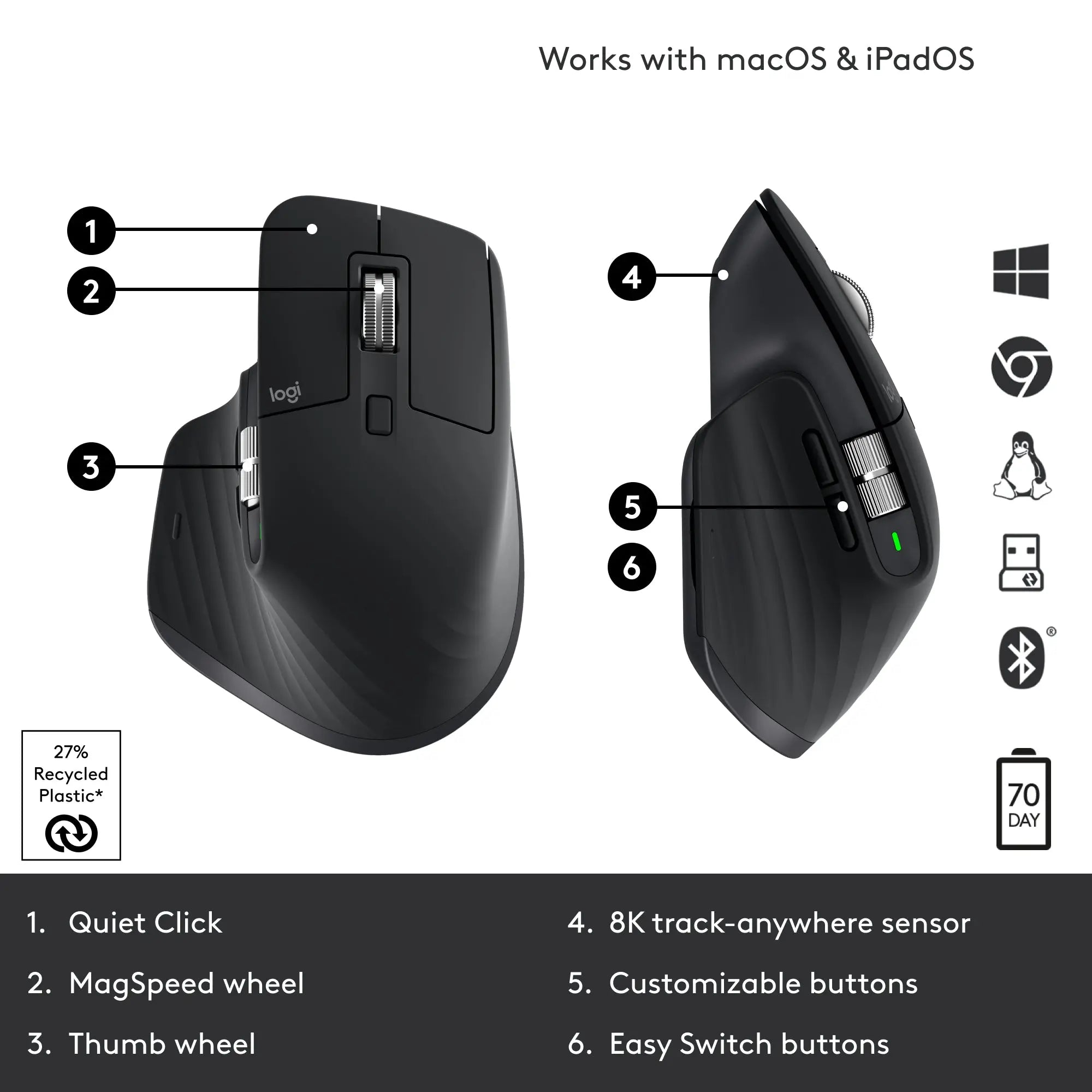 Refurbished - Logitech MX Master Wireless Mouse 3S, Black - 910-006556 LogitechBullseye Deals