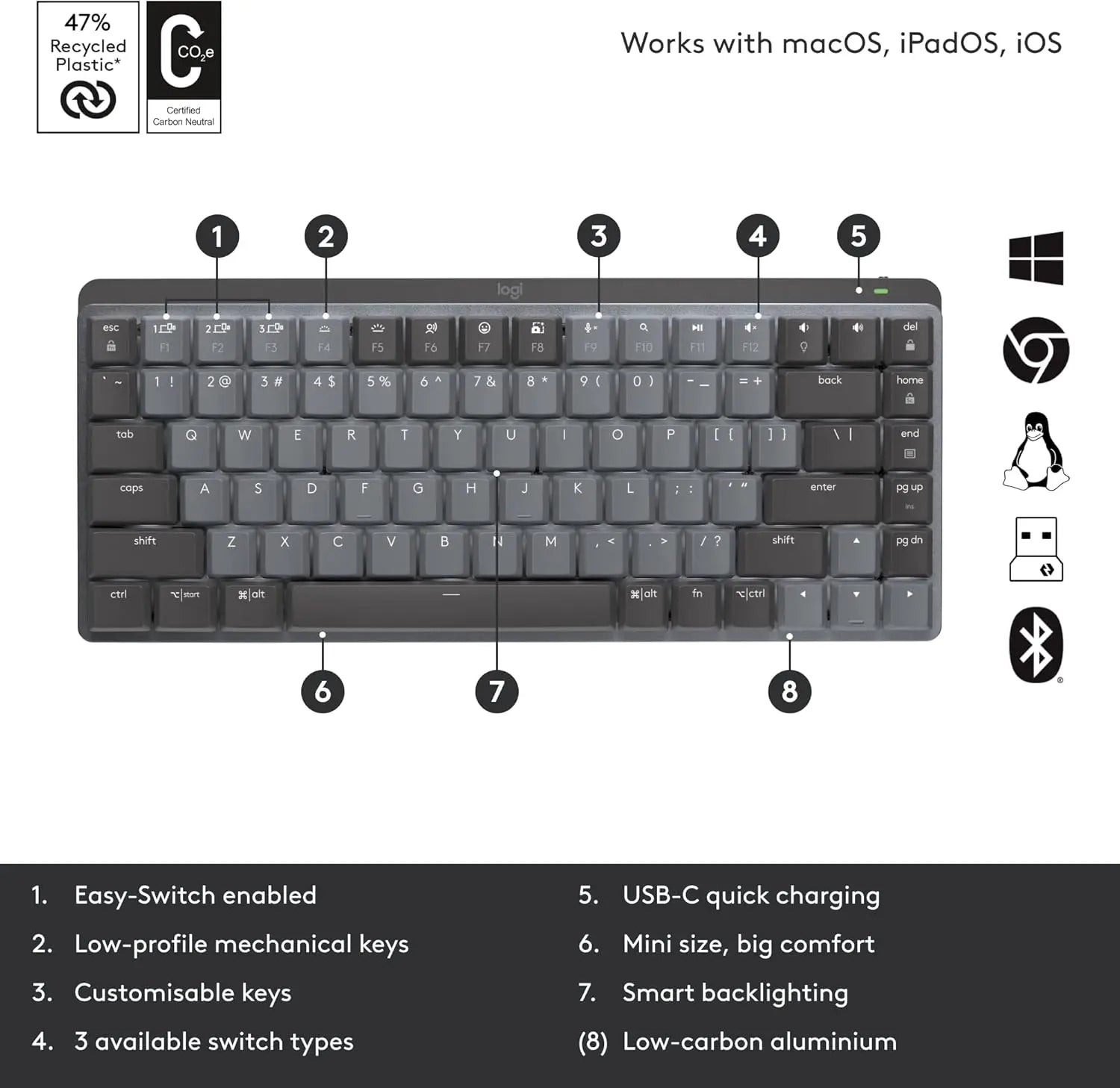 Refurbished - Logitech MX Mechanical Mini Wireless Illuminated Keyboard, Clicky Switches - 920-010552 LogitechBullseye Deals