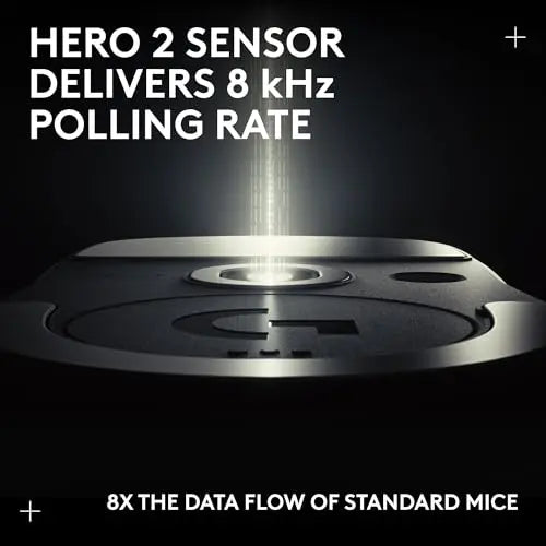 Refurbished - Logitech PRO X Superlight 2 DEX Lightweight Wireless Optical Gaming Mouse - 910-007363 LogitechBullseye Deals