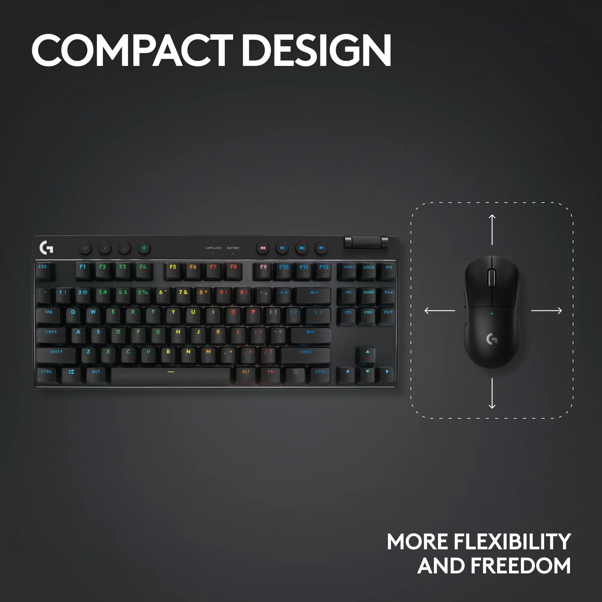 Refurbished - Logitech - PRO X TKL LIGHTSPEED Wireless Mechanical Tactile Switch Gaming Keyboard LogitechBullseye Deals
