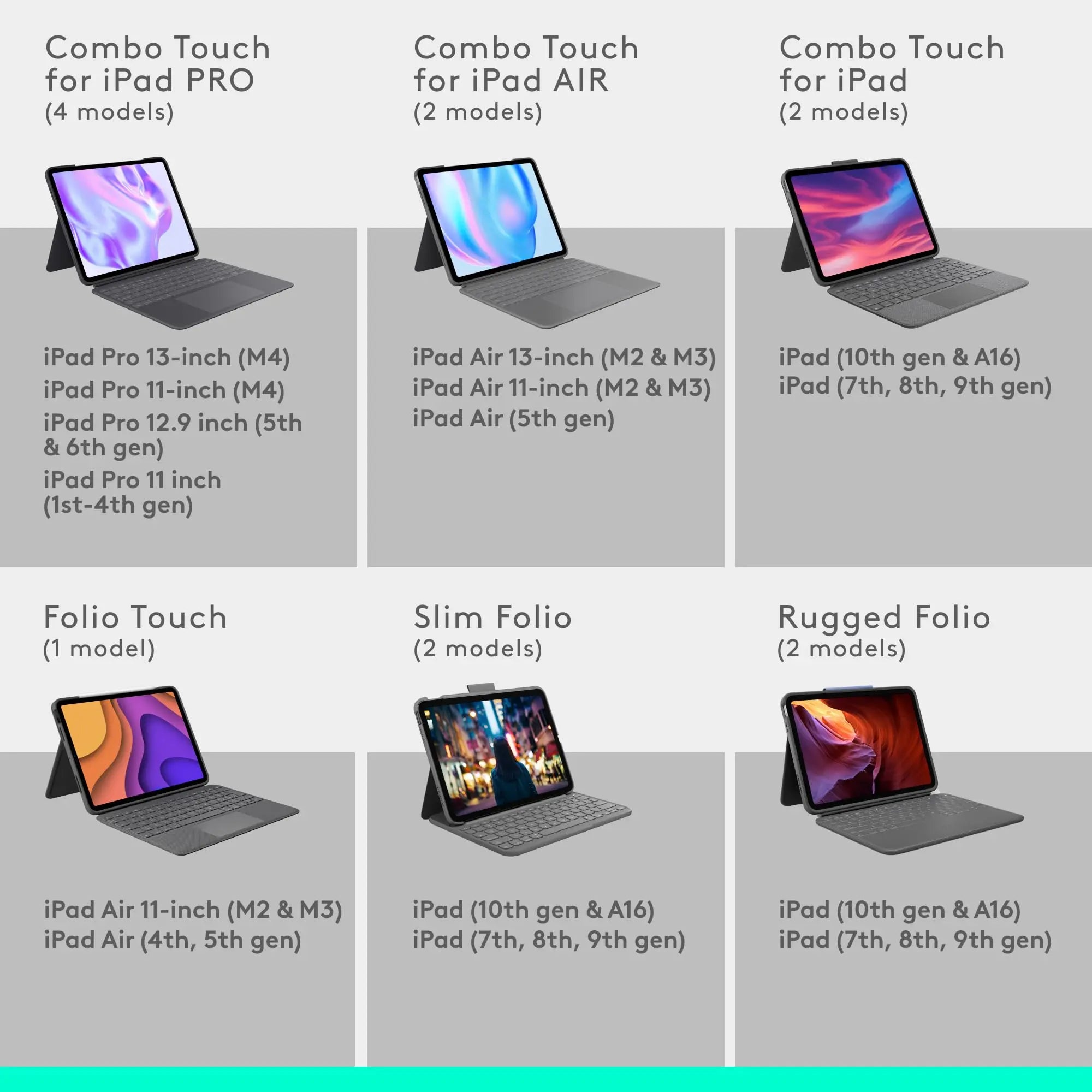 Refurbished - Logitech Rugged Folio Keyboard Folio for Apple iPad (7th, 8th & 9th Gen) LogitechBullseye Deals