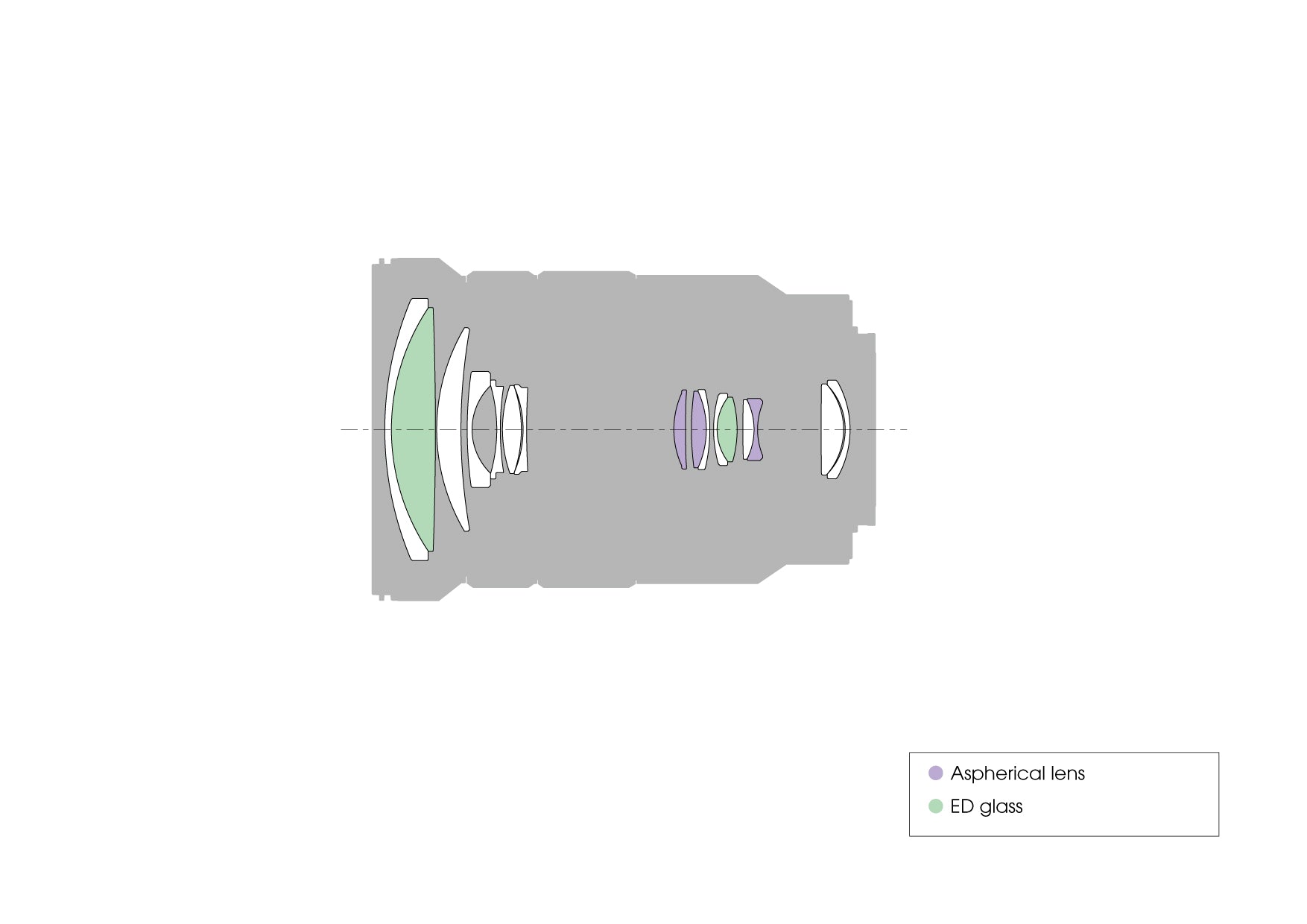 Certified Refurbished - Sony SELP18105G Interchangeable Lens