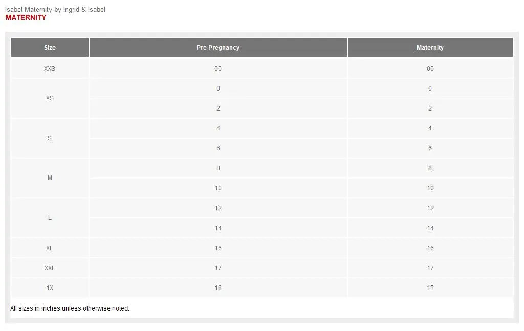 Shortalls Maternity Jean Shorts - Isabel Maternity by Ingrid & Isabel Isabel Maternity by Ingrid & IsabelBullseye Deals