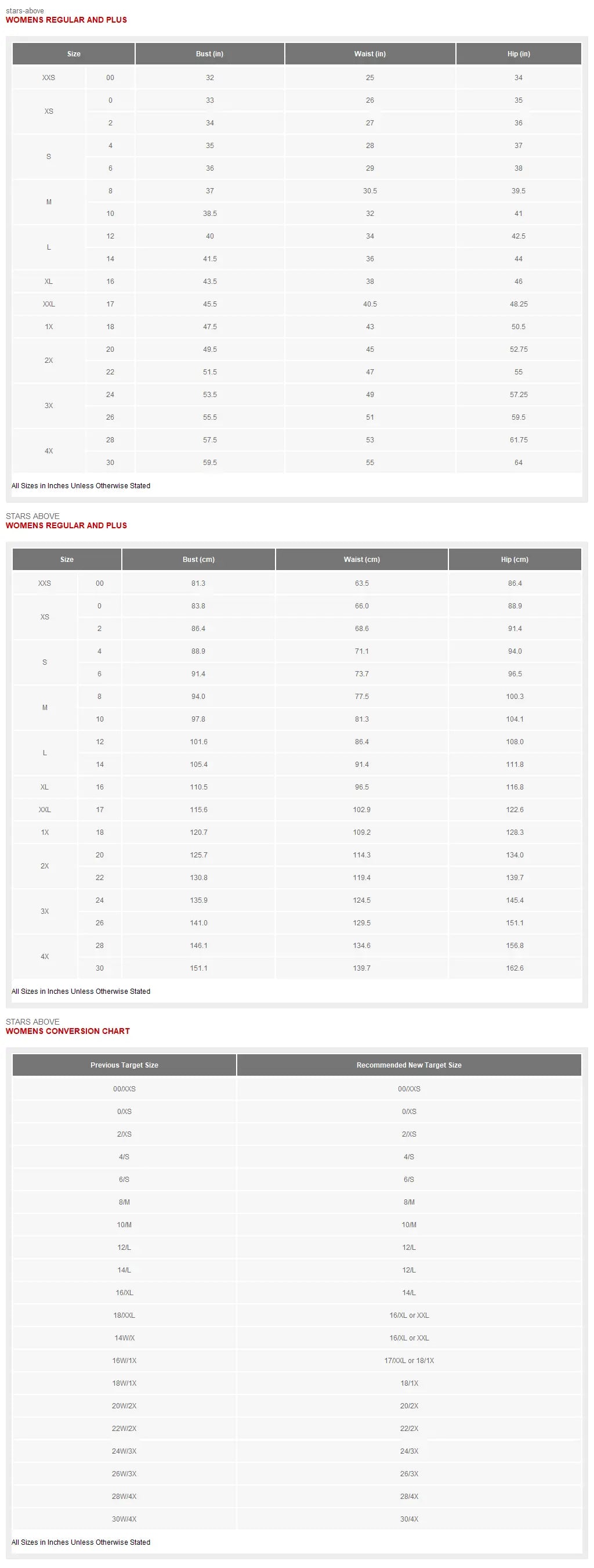 Stars Above Women's Cozy Flannel Plaid Nightgown | Long Sleeve, Brushed Jersey - Secondipity