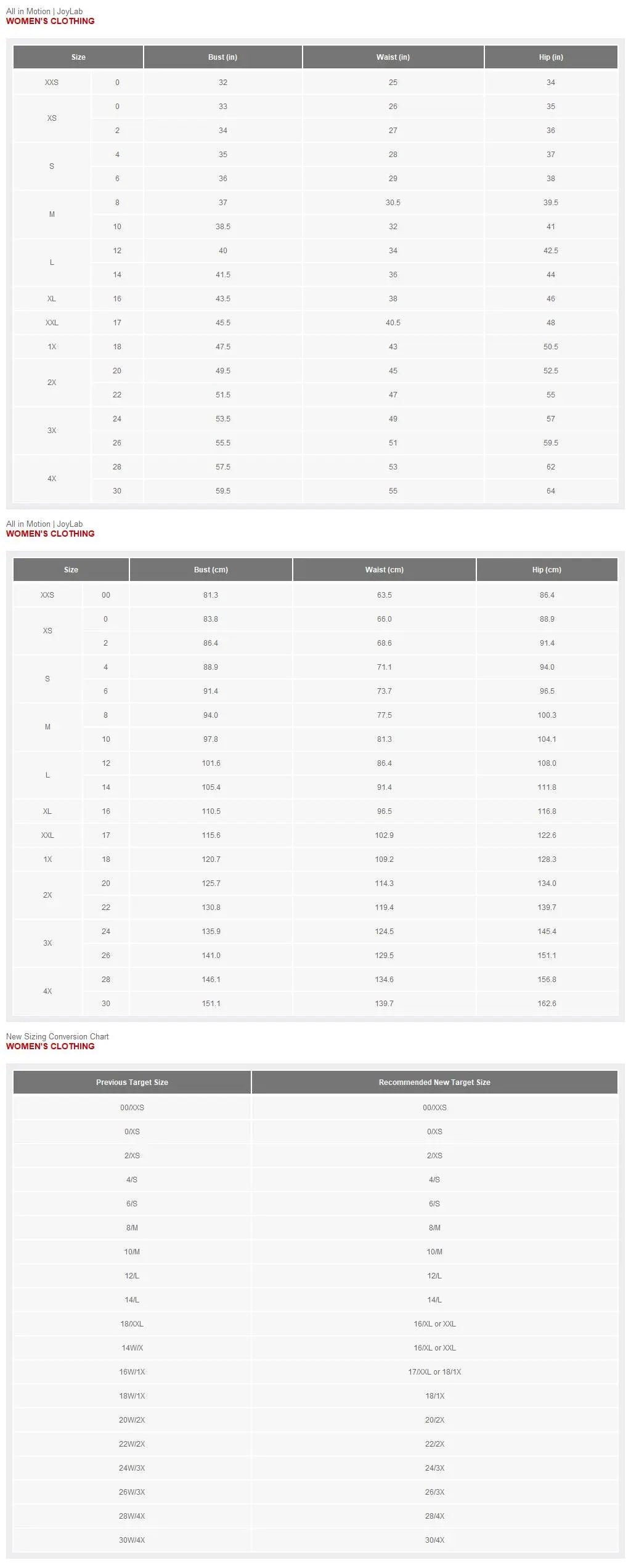 Women's Seamless Short Active Bodysuit - JoyLab JoyLabBullseye Deals