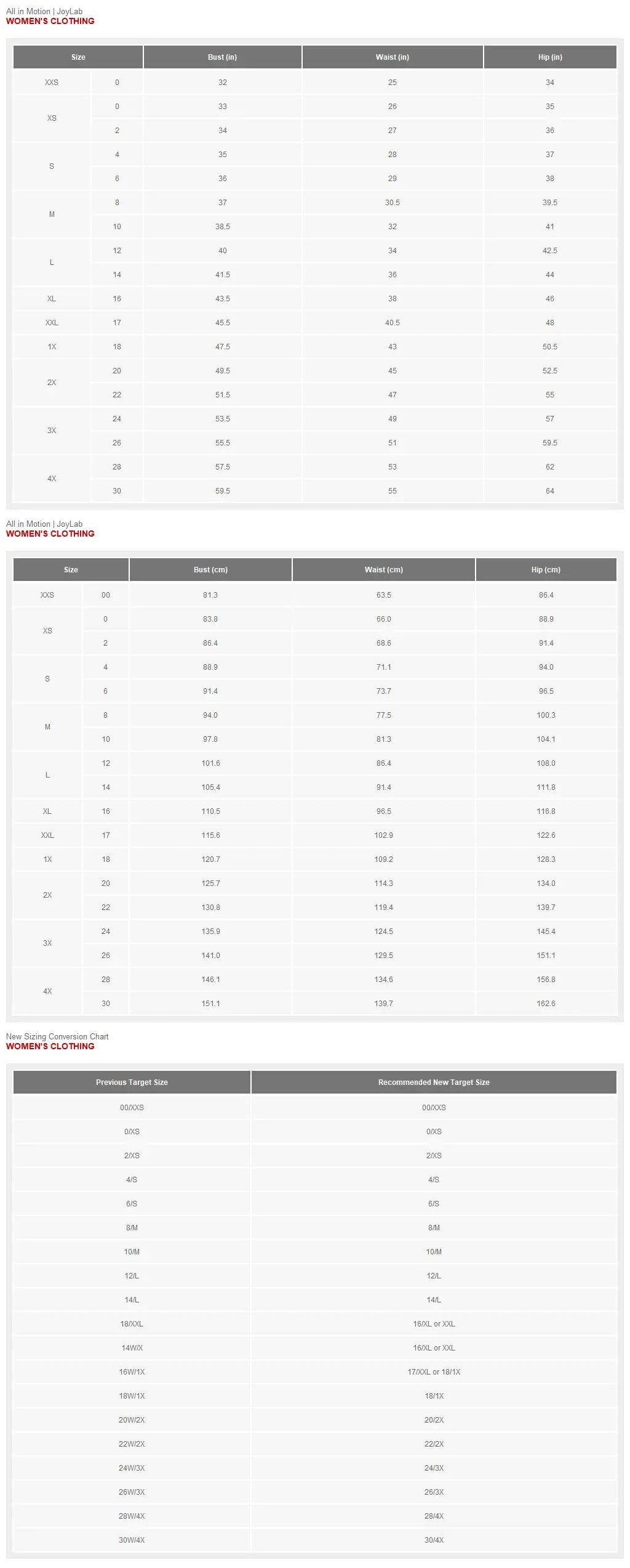 Women's Seamless Short Bodysuit - JoyLab JoyLabBullseye Deals