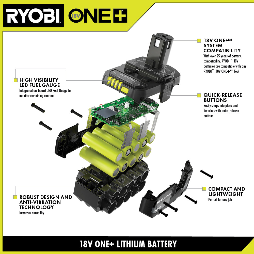Open Box -  RYOBI ONE+ 18V Lithium-Ion 1.5 Ah Battery
