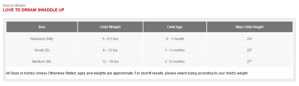 Love To Dream Swaddle UP Adaptive Original Swaddle Wrap Love to DreamBullseye Deals