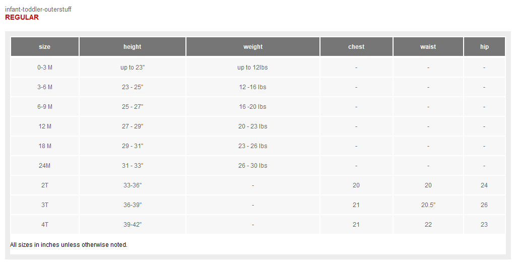 MLS Infant 3pk Bodysuit MLSBullseye Deals