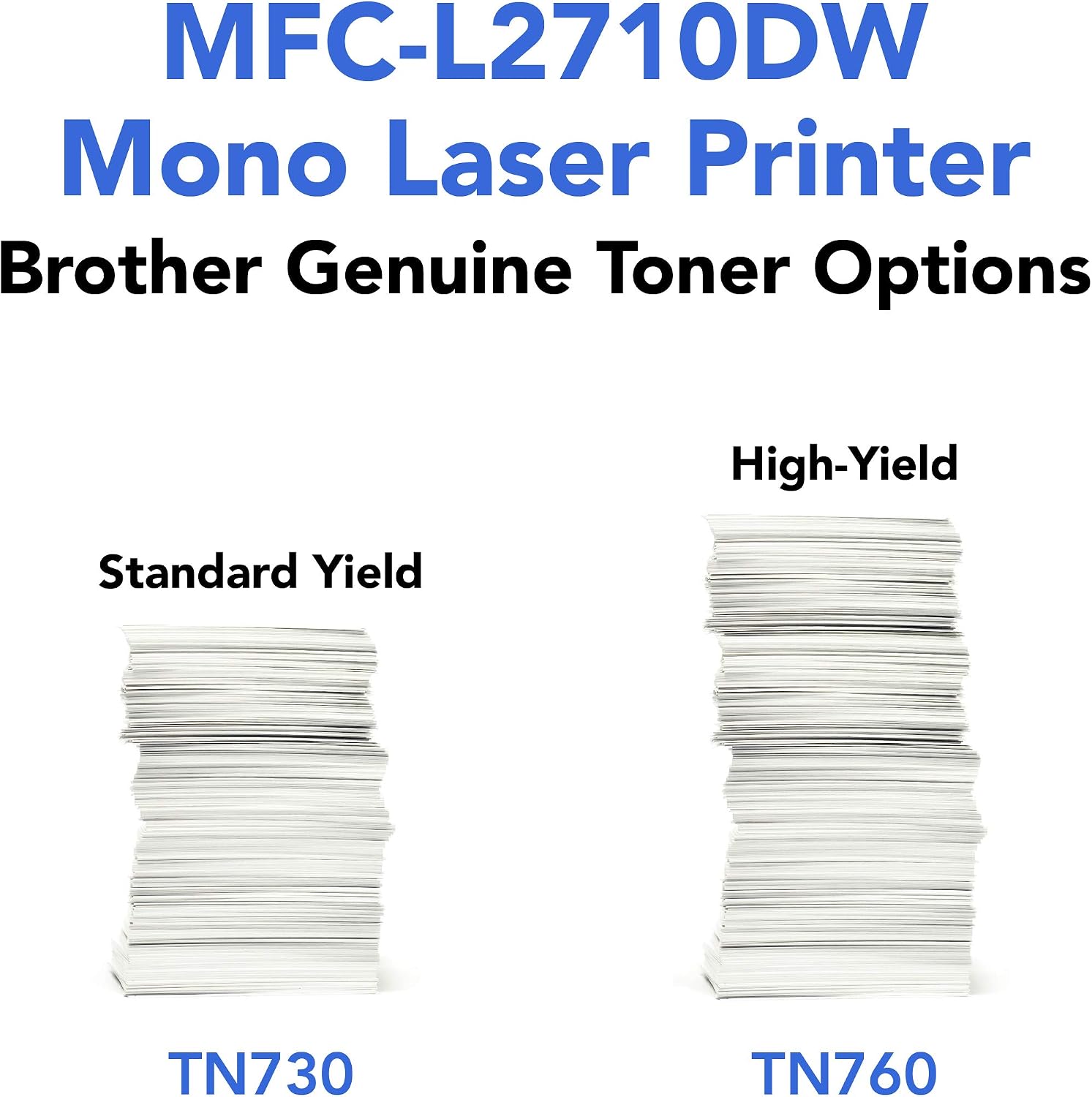 Used - Brother MFCL2710DW Wireless Monochrome Printer with Scanner, Copier & Fax