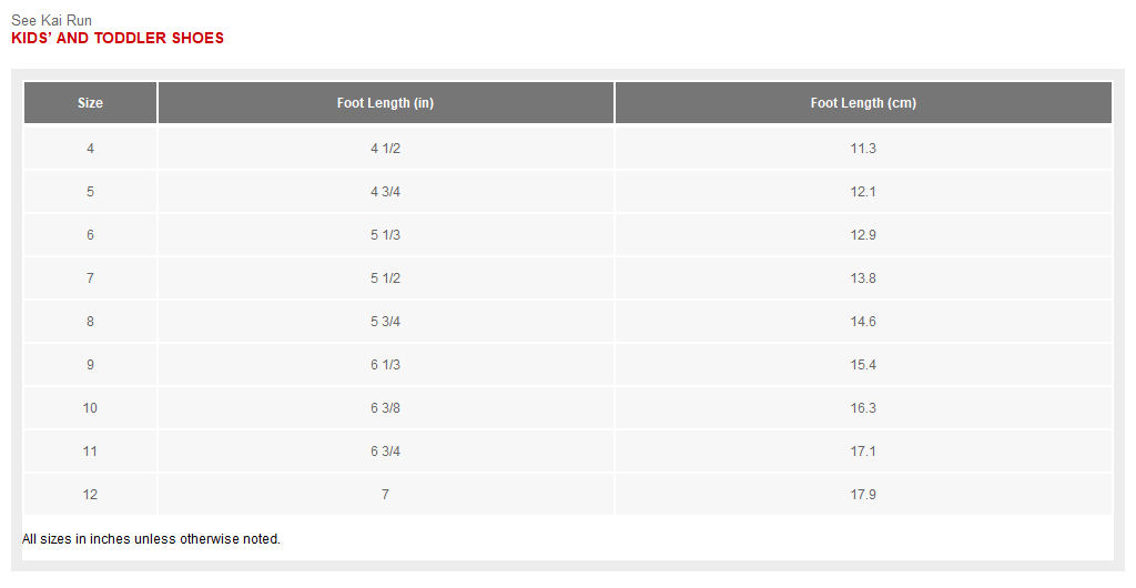 Open Box - See Kai Run Basics Toddler Mesh Active Shoes Sneakers Cushioned See Kai Run BasicsBullseye Deals