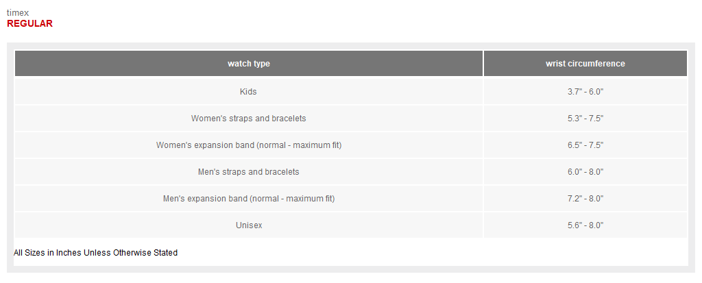Women's Timex Watch with Mesh Bracelet TimexBullseye Deals
