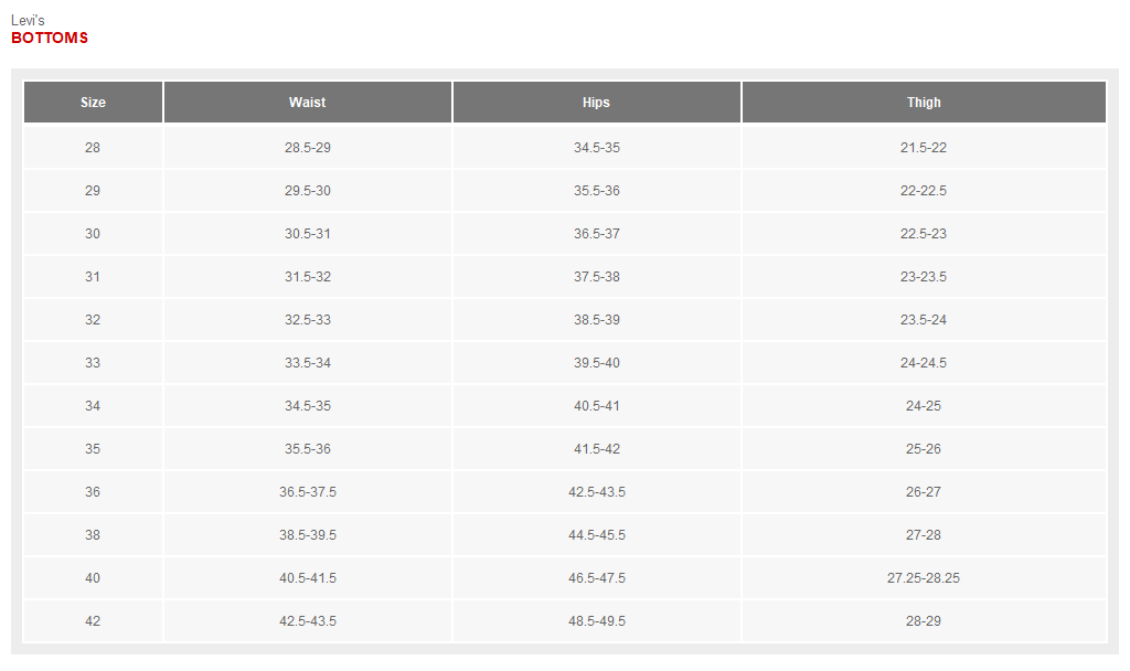 New - Levi's Women's Ultra-High Rise Flare Relaxed Vintage Jeans Denim Levi'sBullseye Deals