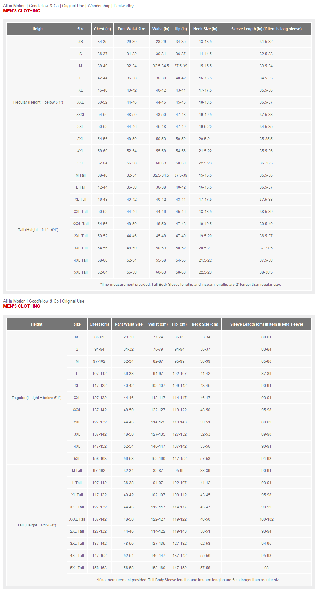 All In Motion Men's DWR Midweight Fleece Joggers Sweatpants Lounge Pants All in MotionBullseye Deals