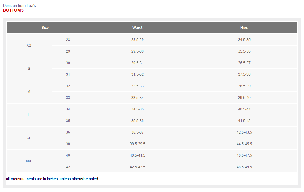 New - DENIZEN from Levi's Men's 216 Low Rise Slim Fit Full Slim-Fit Jeans Heavyweight DENIZEN from Levi'sBullseye Deals