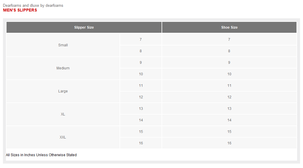 New - Dluxe By Dearfoams Men's Suede Shearling Slip On Slippers Clog Indoor/Outdoor dluxe by dearfoamsBullseye Deals