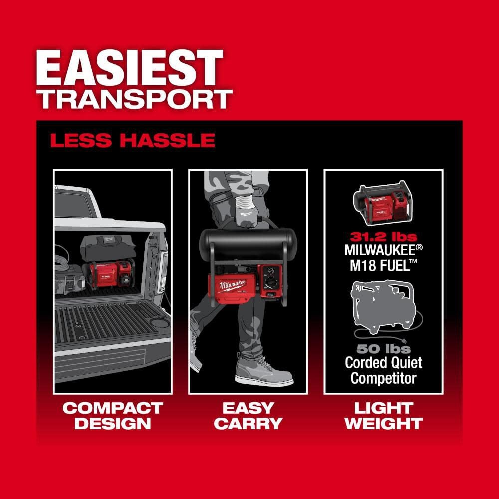 Open Box -  Milwaukee M18 FUEL 18-Volt Lithium-Ion Brushless Cordless 2 Gal (Tool-Only)