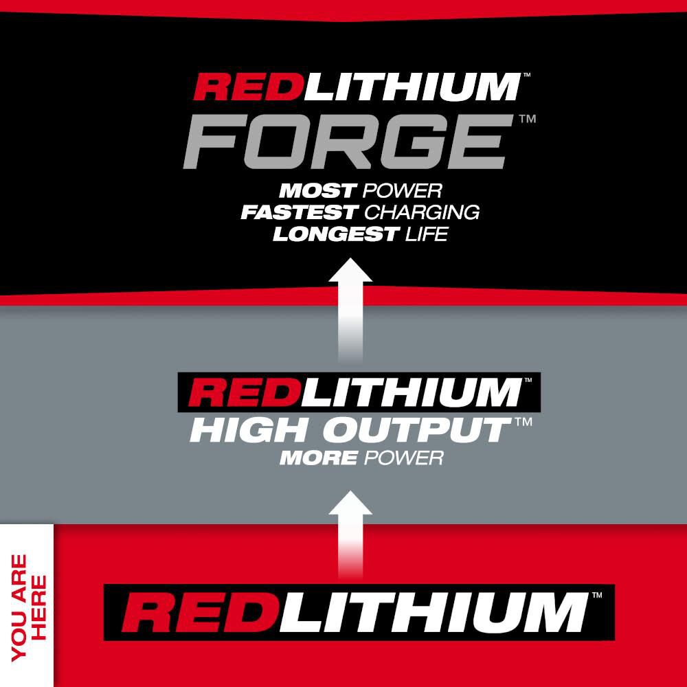 Used - Milwaukee 48-11-1820 M18 18-Volt Lithium-Ion 2.0 Ah Compact Battery