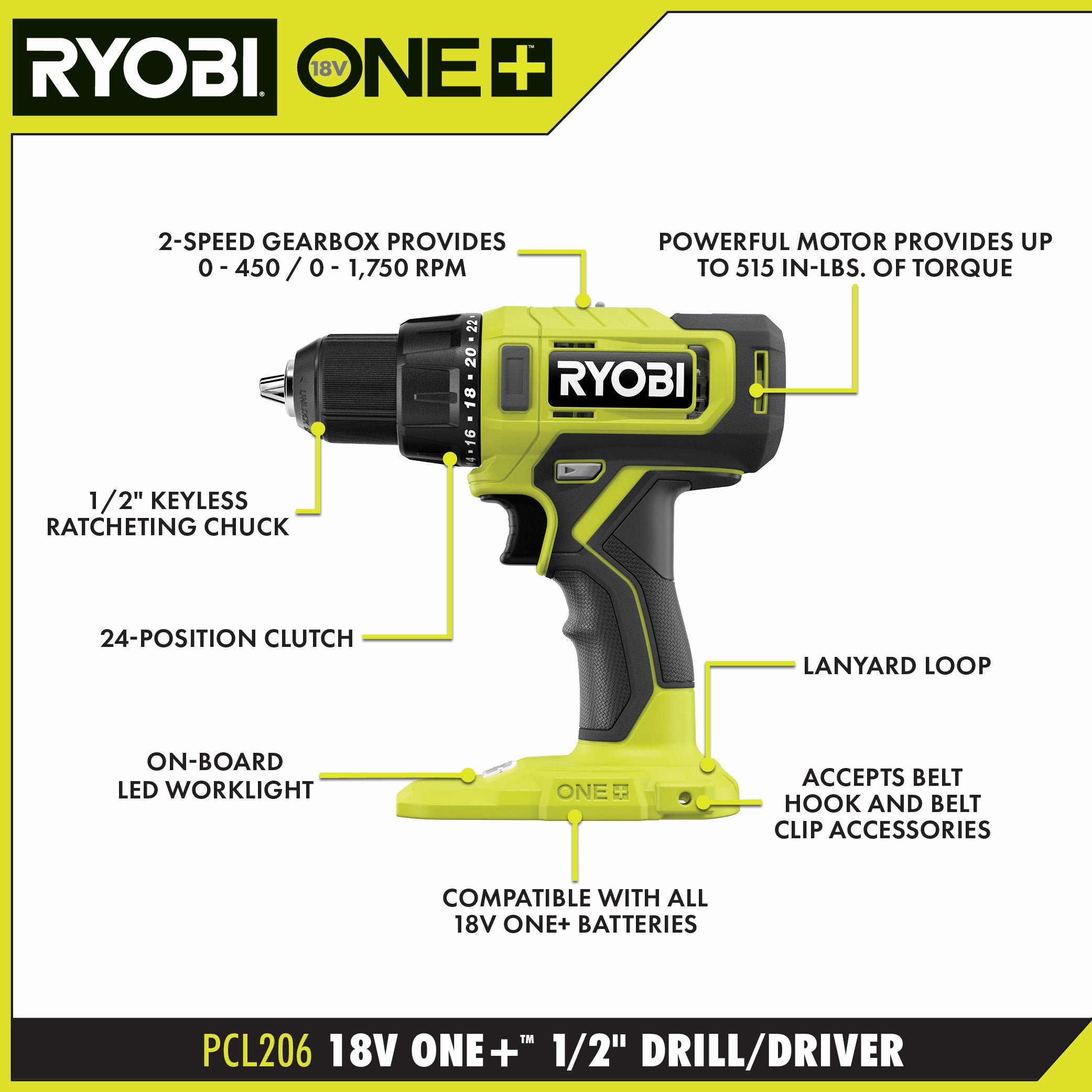 Open Box -  RYOBI ONE+ HP 18V Brushless Cordless 4-Mode 1/2 in. Impact Wrench (Tool Only)