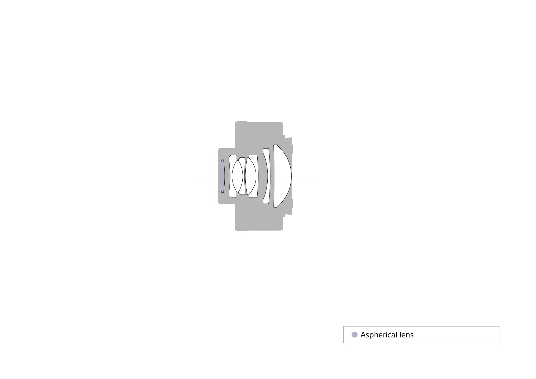 Certified Refurbished - SONY SEL20TC Interchangeable Lens Camera
