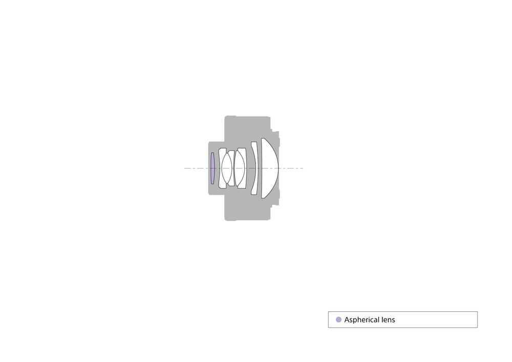Refurbished - SONY SEL20TC Interchangeable Lens Camera
