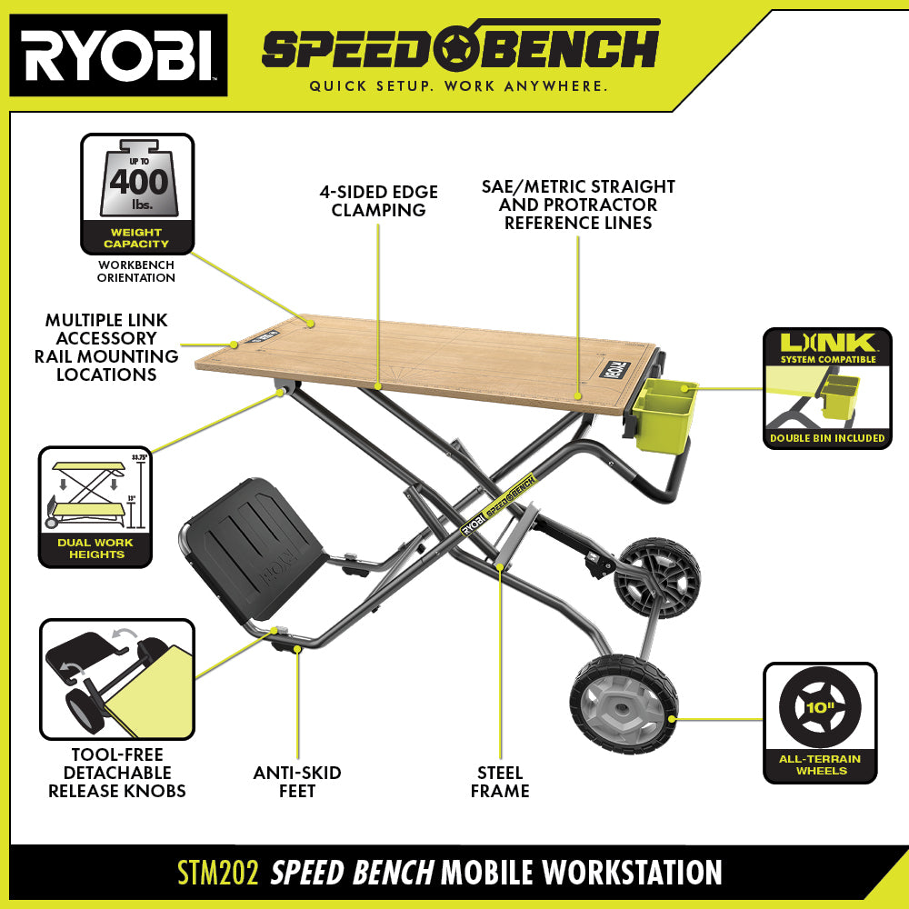 Open Box -  Ryobi SPEED BENCH Mobile Workstation
