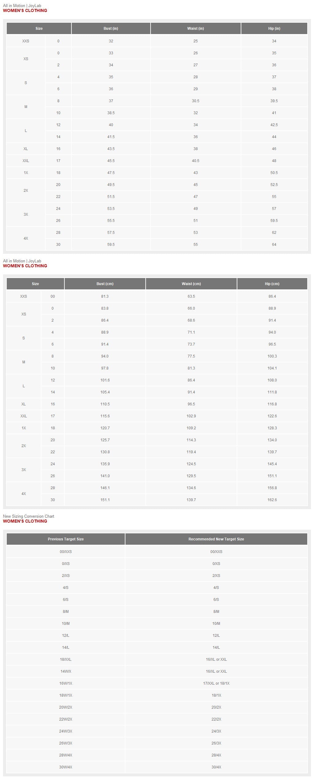 New - All In Motion Women's Stretch Woven High-Rise Tapered Pants Jogger UPF 50+ All In MotionBullseye Deals