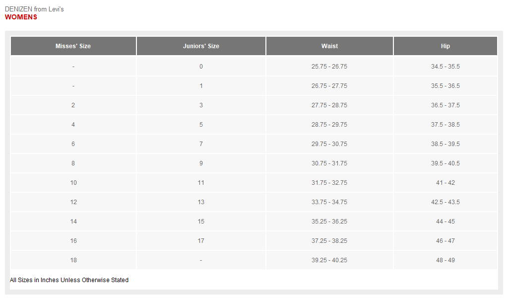 DENIZEN from Levi's Women's Mid Rise Loose Fit Full Straight Jeans Heavyweight DENIZEN from Levi'sBullseye Deals