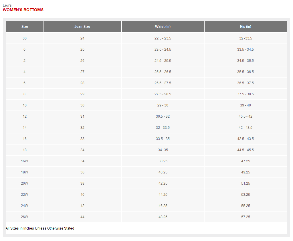 New - Levi's Women's Mid Rise Wide Relaxed Cargo Pants Loose Levi'sBullseye Deals