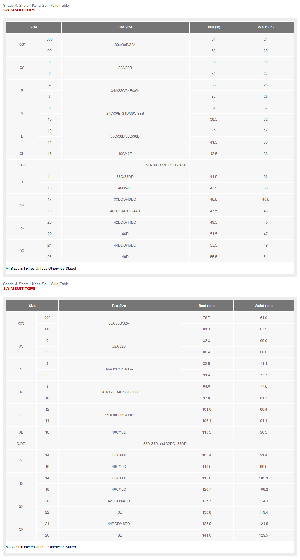 Women's Light Lift Shoulder Cap Straps Bikini Top - Shade & Shore Coral Shade & ShoreBullseye Deals