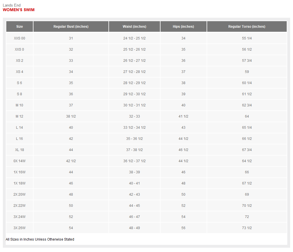 Lands' End Women's UPF 50 Full Coverage Tummy Control One Shoulder One Piece Swimsuit Lands' EndBullseye Deals